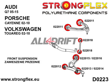 022015B Front lower arm rear bush Audi / Porsche / VW