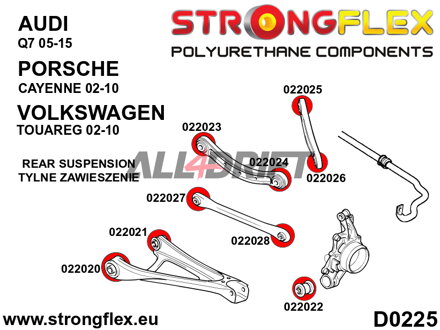 022020A Rear lower arm front bush SPORT Audi / Porsche / VW
