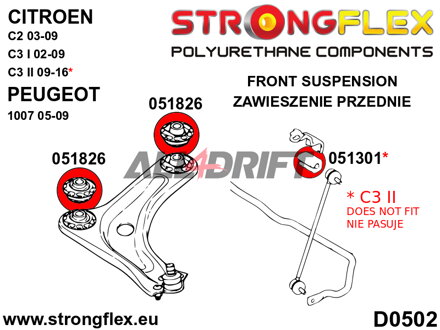 056002B Full suspension polyurethane bush kit Citroën / Peugeot
