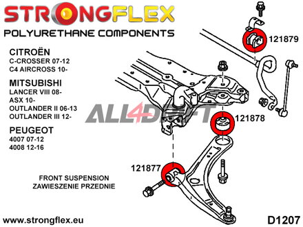 126146A Front suspension bush kit SPORT