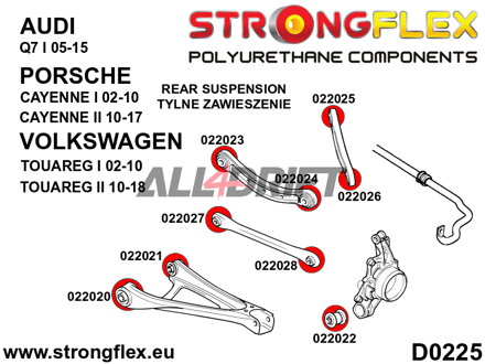 026268B Full suspension polyurethane bush kit - Porsche II (10-17)