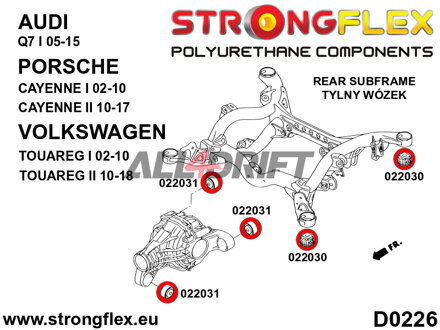 022030A Rear subframe bush SPORT Audi / Porsche / VW