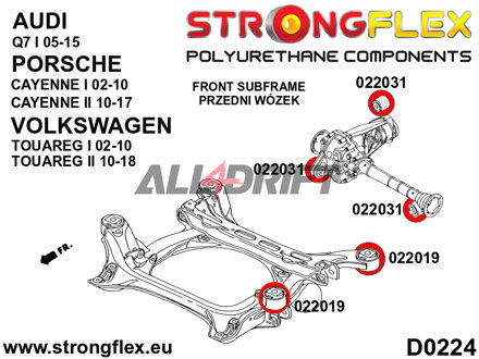 026268B Full suspension polyurethane bush kit - Porsche II (10-17)