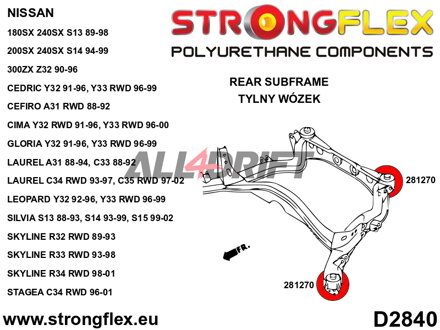 286217A Full suspension bush kit R33 R34 RWD SPORT - Nissan R33 (93-98) RWD