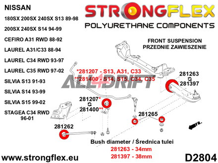 286084A Full suspension bush kit SPORT - Nissan V (88-98) S13