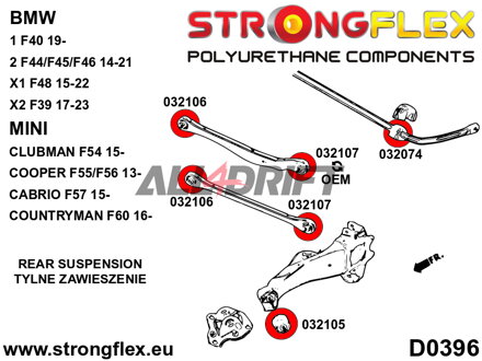 036111B Full suspension polyurethane bush kit BMW / Mini