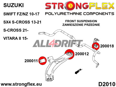 206169A Front suspension and rear subframe bush kit SPORT - Suzuki FZ/NZ (10-17)