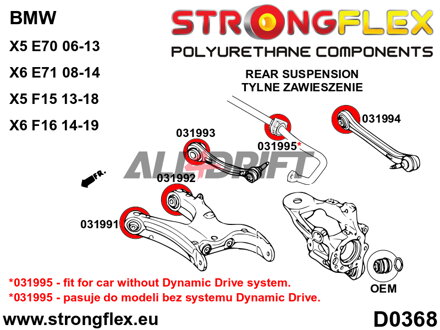 036057A Full suspension polyurethane bush kit SPORT BMW X5 / X6