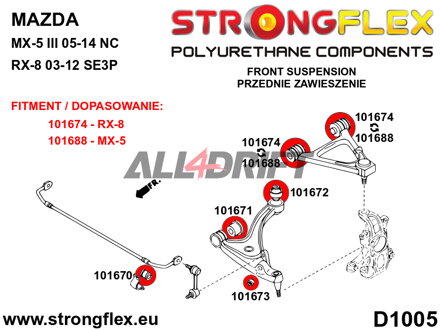 106180B Full suspension bush kit - Mazda III (05-14) NC