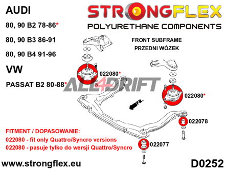 022077A Front and rear subframe outer bush SPORT Audi / VW