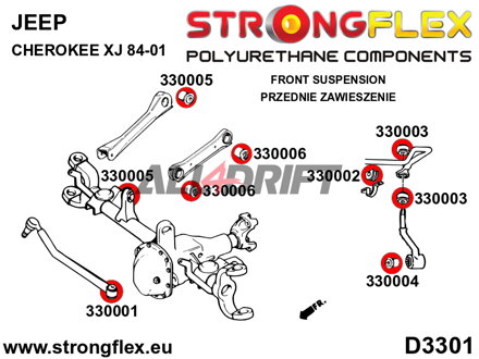 336001A Full suspension polyurethane bush kit SPORT - Jeep II (84-01) XJ