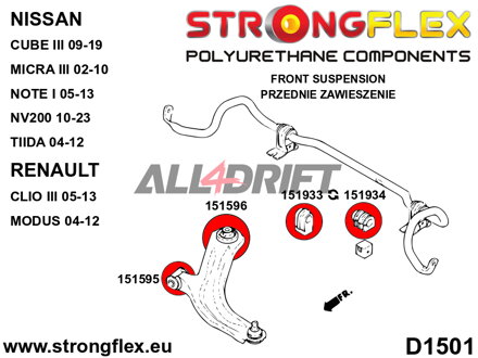 151933A Front anti roll bar bush SPORT - Renault III (05-12)
