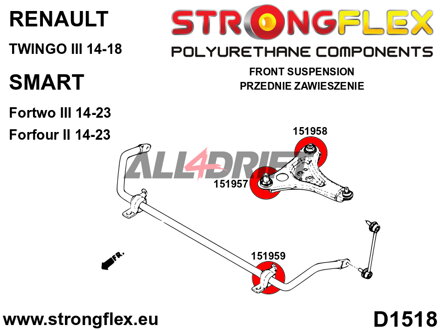 156091A Front suspension bush kit SPORT - Renault III (14-18)