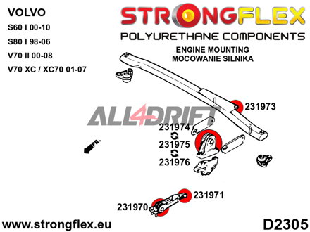 231976B Front upper engine mount front bush - Volvo S80 I (98-06)