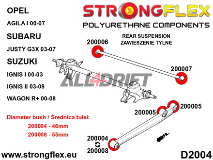 200006A Rear Panhard rod – bush to axle SPORT