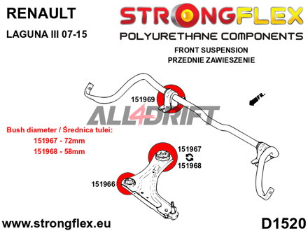 151968A Front arm rear bush 58mm SPORT - Renault III (07-15)