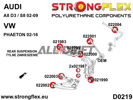 022002A Rear lower arm front bush SPORT Audi / VW