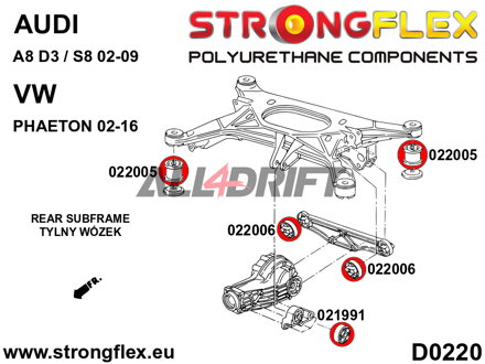 022006A Rear differential mount rear bush SPORT Audi / VW