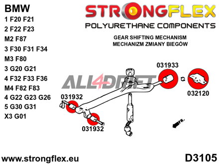 031932A Gear shift arm front bush 19mm SPORT BMW
