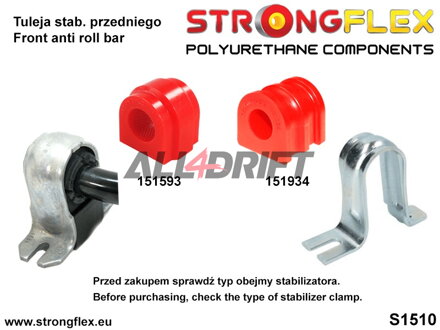 156085A Front suspension bush kit SPORT - Renault IV / IV RS (12-19)