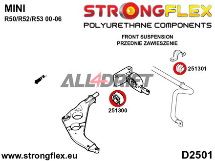 256205A Full suspension bush kit up to 05/2003 SPORT - Mini Mini R50/R52/R53 (00-06)