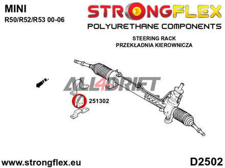 256206B Full suspension bush kit from 05/2003 - Mini Mini R50/R52/R53 (00-06)