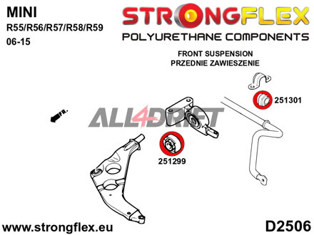 256208A Full suspension bush kit SPORT - Mini Mini R55/R56/R57/R58/R59 (06-15)