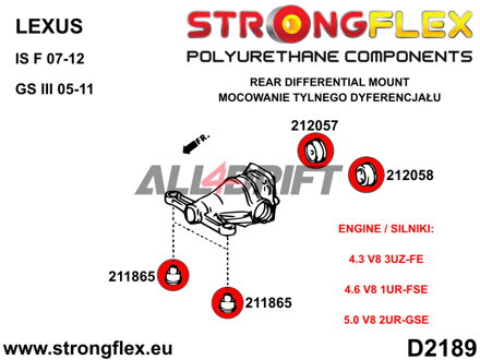 216235B Full suspension polyurethane bush kit - Lexus III (05-11) S190